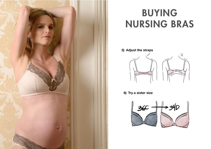 Buying Seraphine nursing bras